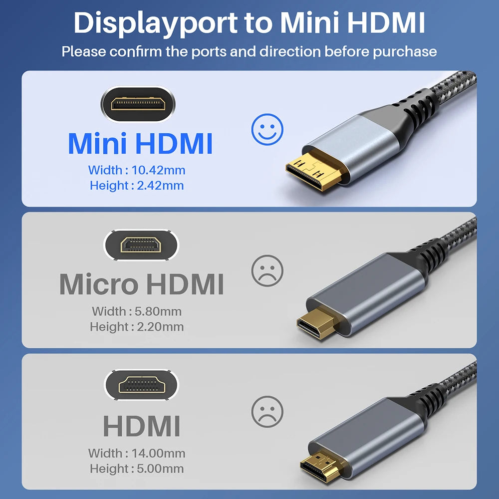 DisplayPort To Mini HDMI Cable UHD 4K 60Hz 2K 1080p Video Display For Desktop Laptop Portable Monitor Projector Mini PC