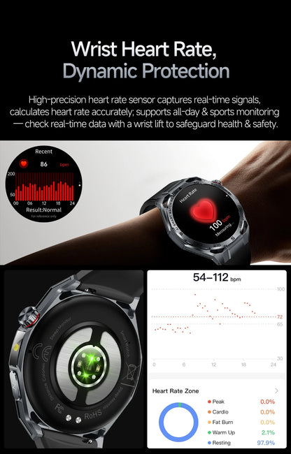 2026 New AI Health Care Accurate Detection ECG Smart Watch Blood Pressure lipids Uric Acid Analysis Bluetooth Call Smart Watches