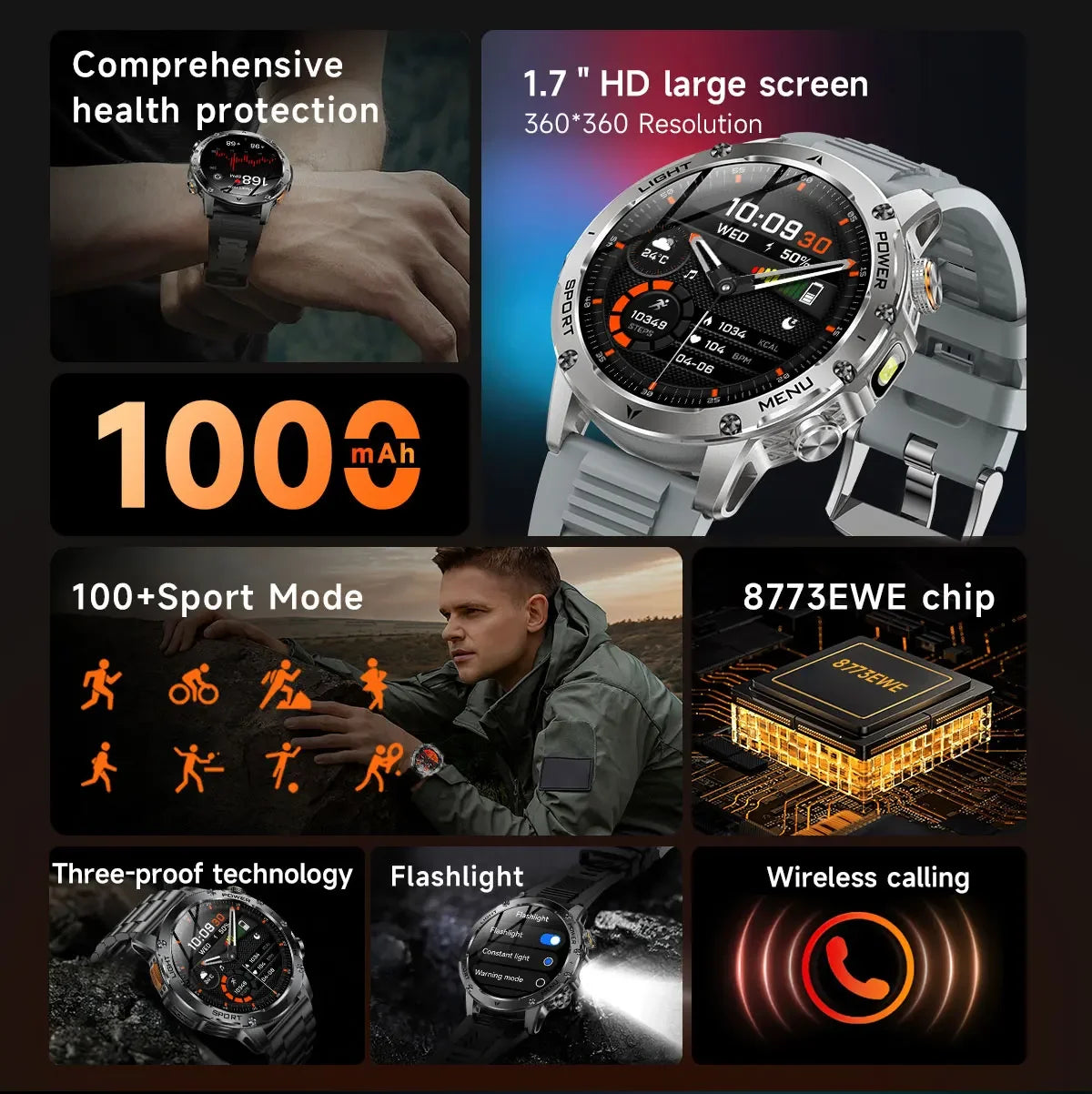 2026 New Men's GPS Outdoor Sports Smart Watch AMOLED Screen NFC Flashlight Heart Rate Monitor Waterproof Bluetooth Call 1000mAh