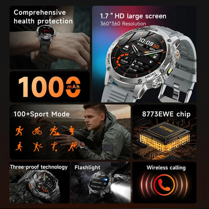 2026 New Men's GPS Outdoor Sports Smart Watch AMOLED Screen NFC Flashlight Heart Rate Monitor Waterproof Bluetooth Call 1000mAh