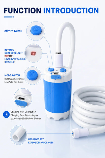 Portabel Campingdusch – Elektrisk Pump 4000mAh, Digital Display, Slang & Krok, Blå