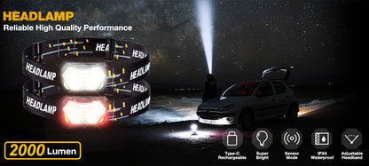 Pannlampa 9 LED 2000 Lumen – USB-C Uppladdningsbar, Rörelsesensor, 6 Lägen, Vattentålig, Camping