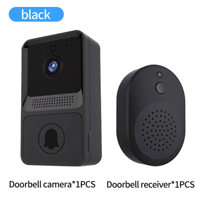 Trådlös WiFi Dörrklocka med HD-kamera – 133°/155°, IR-nattseende, Röstförvrängning, 800mAh, Gratis Molnlagring