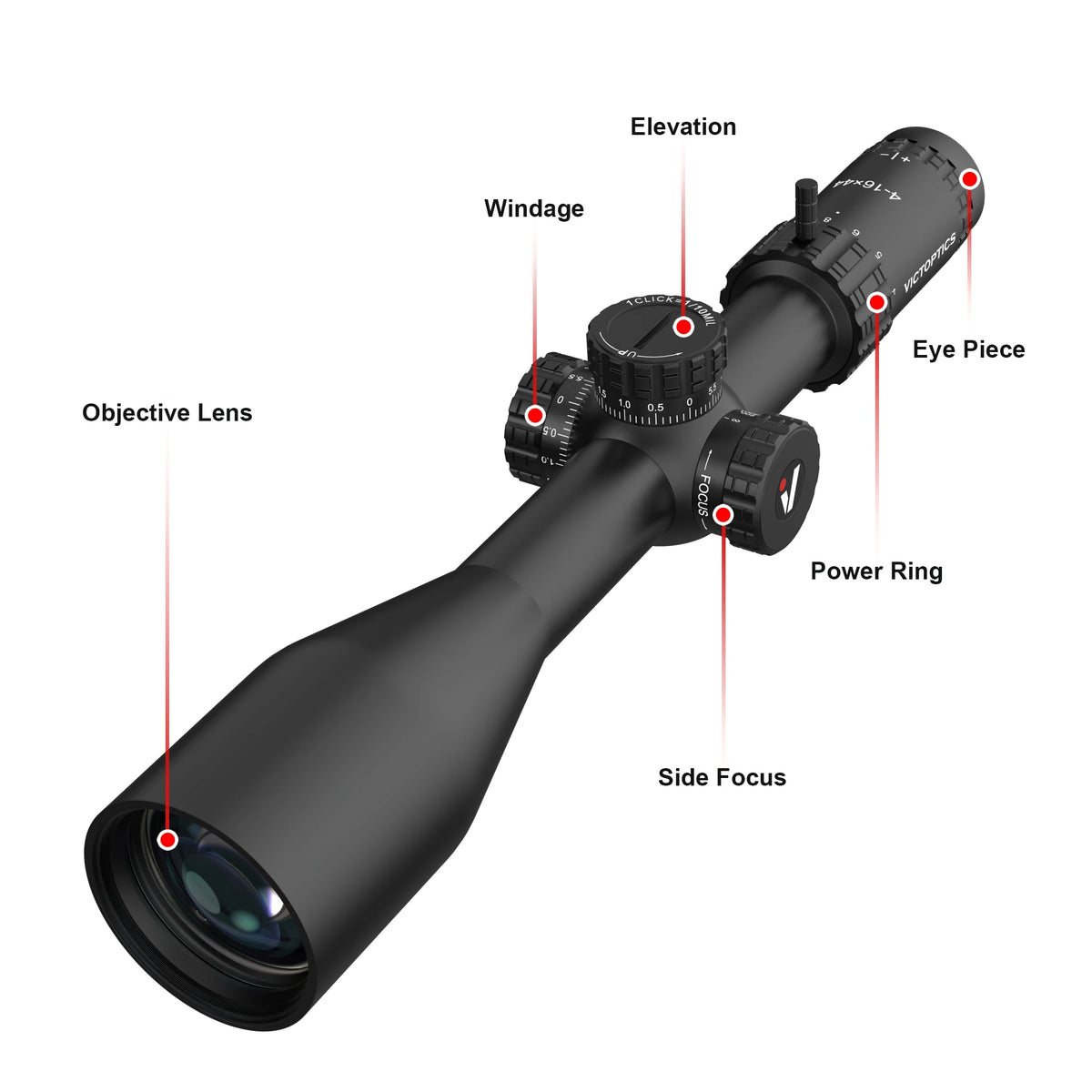Vector Optics VictOptics S4 kikarsikte 4–16×44 – SFP med sidofokus