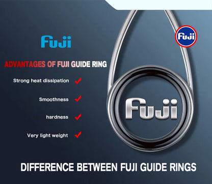 BIUTIFU Premium Resespö med Fuji-ringar – T800 Kolfiber, Spinning & Casting 1.8–3.0m