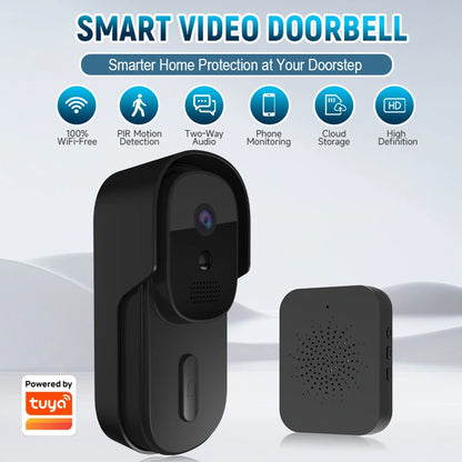 Tuya Trådlös Videodörrklocka – PIR, IP55, Nattseende, Tvåvägsljud, Alexa & Google, Smart Life