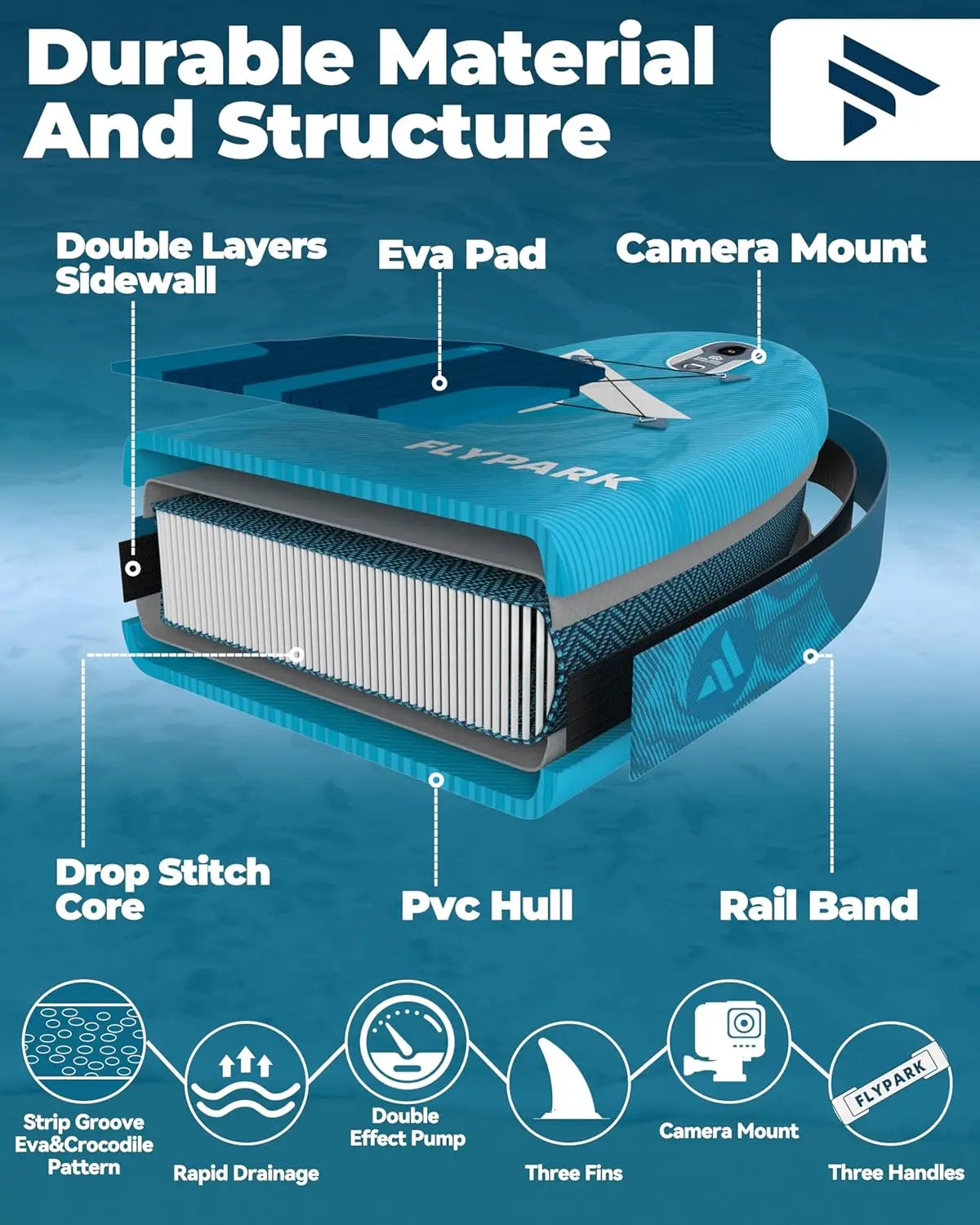FLYPARK uppblåsbar SUP-bräda 11 fot × 34 tum med manetmönster