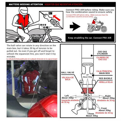 Motorcykeljacka med airbagväst