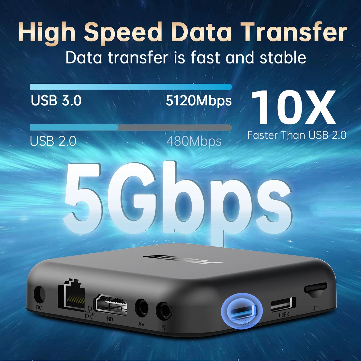 MORTAL Latest Smart TV Box R69-1 Android 14 RK3518 2GB 16GB Support 4K Decode Wireless BT5.0 Wifi6 Media Player
