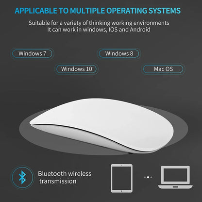 Magic Mouse-stil Trådlös Mus Bluetooth 5.0 Multi-Touch – MacBook Pro/Air/Mini iPad Laptop PC, 4 Färger