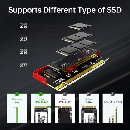 M.2 NVMe till PCIe x16-adapter med kylfläns – JEYI