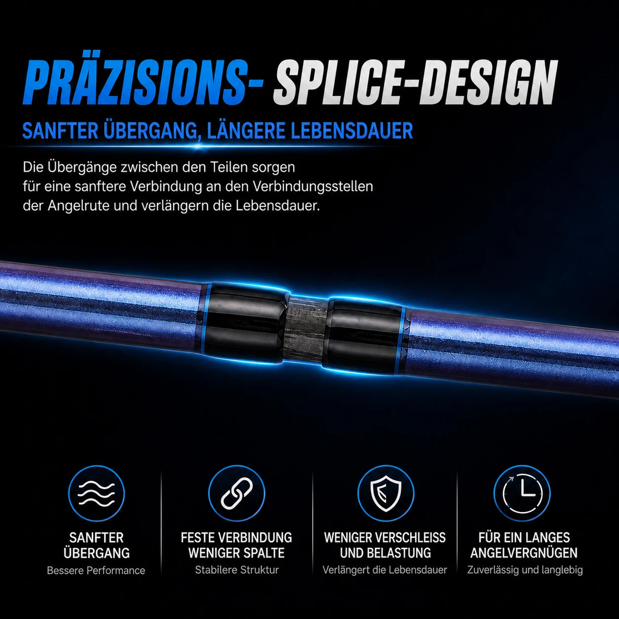 BUDEFO SECRET AGENT Lure Fishing Rod 1.8m 2.4m 3.0m  30T Carbon Spinning Baitcasting FUJI Guide Travel Lure Rod 2-70g L/ML/M/MH