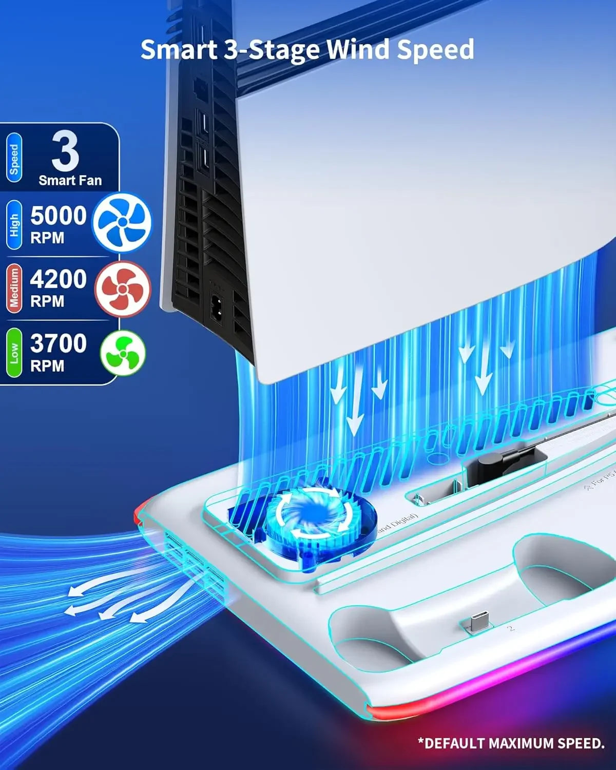 Stand For Sony PS5 Console Playstation Play Station PS 5 Pro Slim Support Cooler Fan Base Holder Control Charger Game Accessory