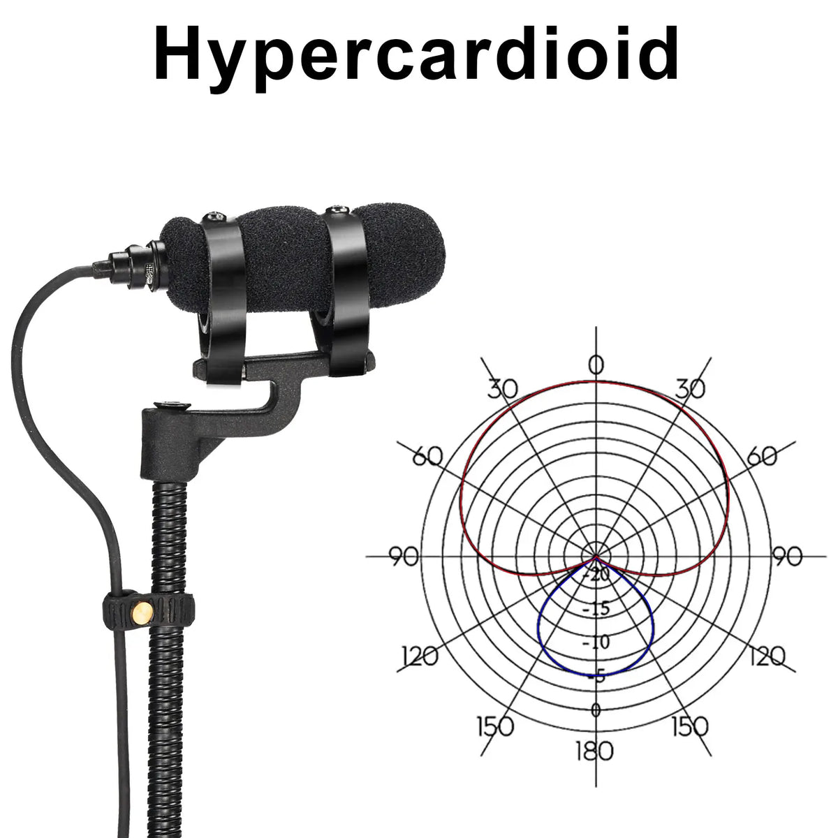 Professional 3 Pin 4 PIN XLR Violin Microphone 3.5mm Portable Condenser Musical Instrument Mic for Wind Sax Piano Clarinet IM-22