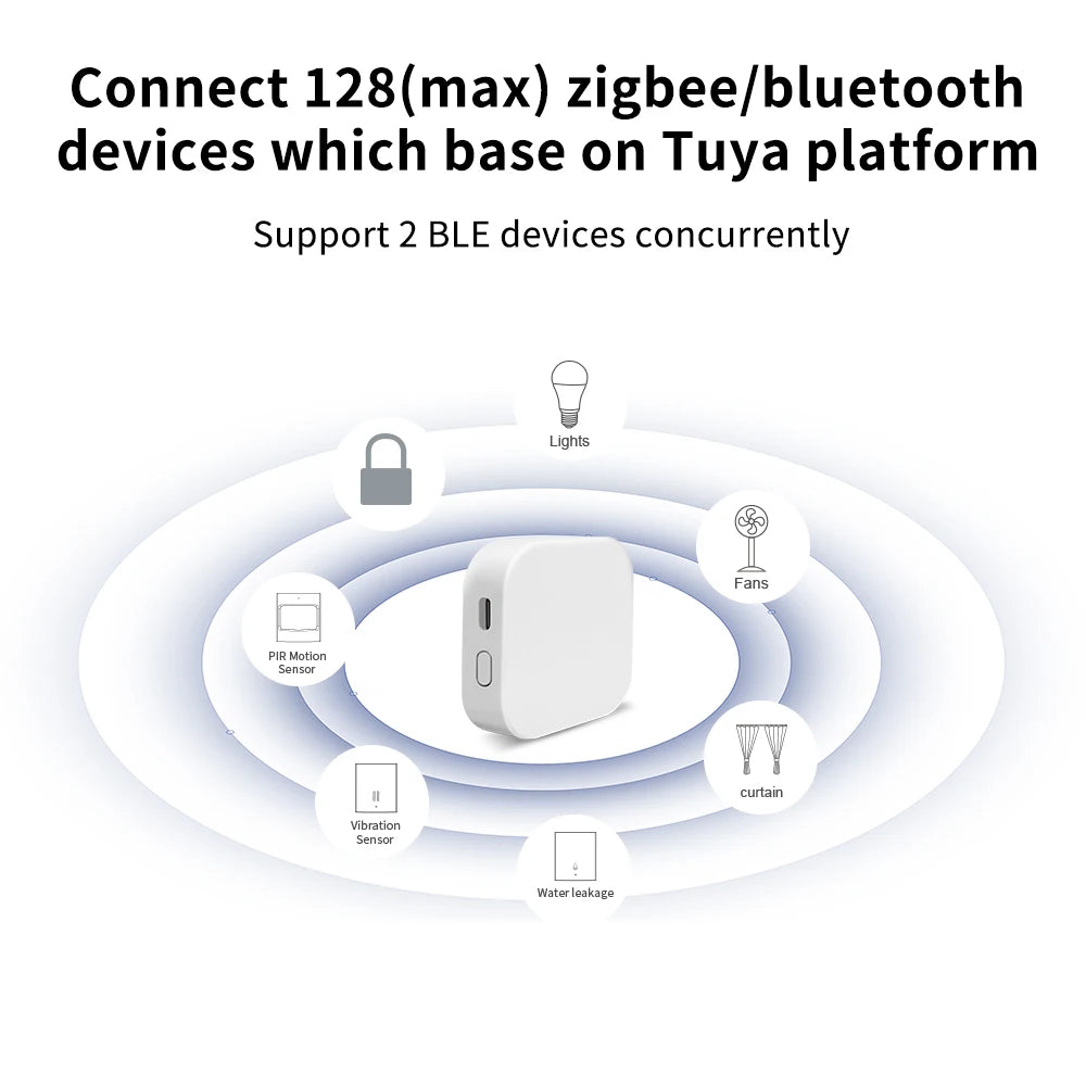 Lincukoo Tuya Zigbee/Bluetooth Gateway Smart Wireless Hub Gateway Connect 128 Zigbee Devices Multi-mode Gateway Home SmartLife