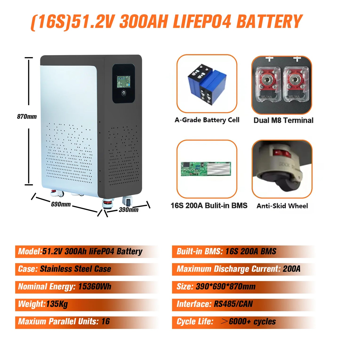 48V 300Ah LiFePO4 Lithium Battery Pack 15Kwh 100Ah 120Ah 200Ah 400Ah Built-in 200A BMS 6000+ Cycle For Solar System PL EU Stock