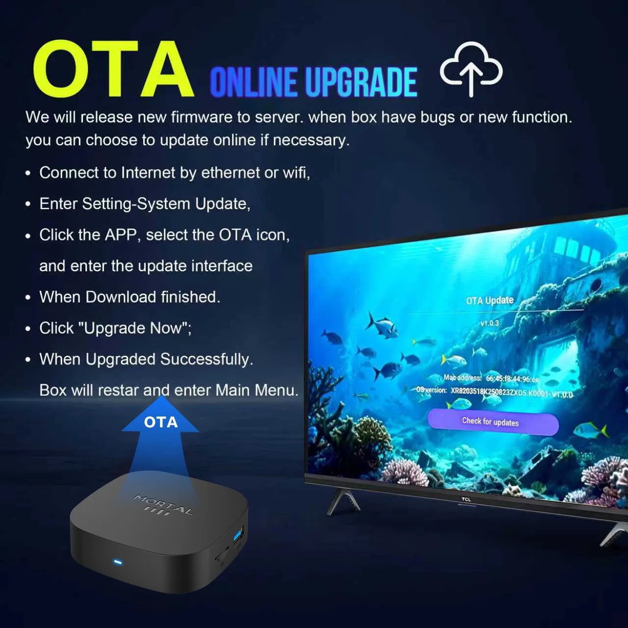 New 2026  Android TV Box T1+ Rockchip RK3518 Android 14 8GB RAM 128GB ROM WiFi 6 BT 5.4 Dual UI 8K Ultra HD Smart Media Player