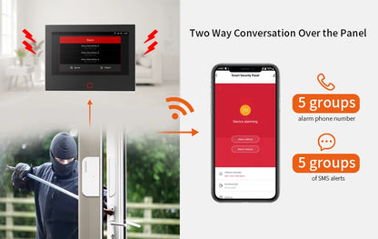 Staniot SecPanel 7" 4G WiFi Larmsystem – 5000mAh Batteri 120dB Siren Alexa Google 150 Zoner Tuya App 10 Språk CE RoHS