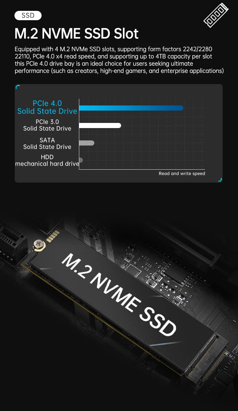 TOPC Intel Core 14900HX DDR5 6400MHz PCIe5.0 4×M.2 8×SATA 2.5G LAN Tpye-E USB4 Gaming Motherboard/ OpenClaw