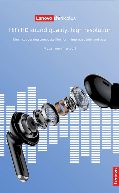 Lenovo GM2 PRO XT88 True Wireless Earbuds – Bluetooth 5.3 Dubbel Mikrofon Touch 4h Speltid Svettskyddad HiFi Bass CE/FCC Vit Svart