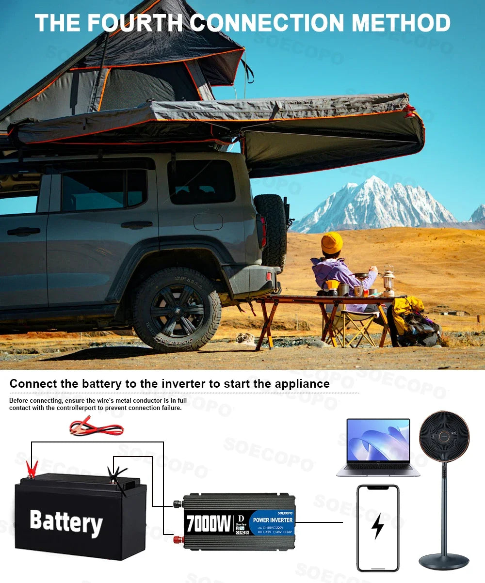 SOECOPO Komplett Off-Grid Solcellskit 7000W Peak – Flexibel Panel + 750W Inverter + LCD-regulator 12V till 220V, EU-lager Polen