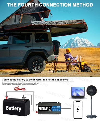 SOECOPO Komplett Off-Grid Solcellskit 7000W Peak – Flexibel Panel + 750W Inverter + LCD-regulator 12V till 220V, EU-lager Polen