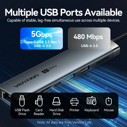Vention USB C HUB 4K 60Hz Type C to HDMI RJ45 Ethernet PD 100W SD TF for MacBook PC iPad Sumsang PC Tablet Phone USB 3.0 Hub