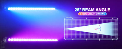 Fieryzeal 100W RGB LED Wall Wash-ljus IP65 – 24x3W DMX512 Strobe Scen DJ Bar Bröllop Utomhus CE FCC RoHS