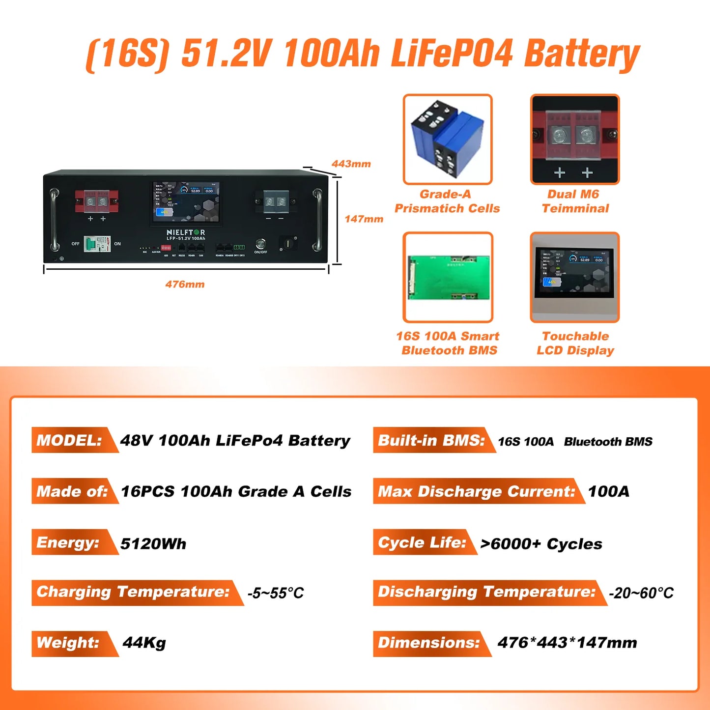 48V 300Ah LiFePO4 Lithium Battery Pack 15Kwh 100Ah 120Ah 200Ah 400Ah Built-in 200A BMS 6000+ Cycle For Solar System PL EU Stock