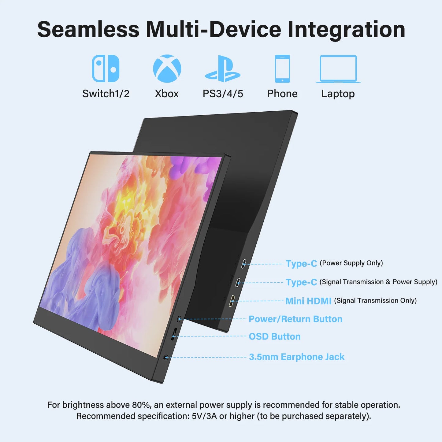 Amoudo 15,6" Portabel IPS Monitor – 1080P 1000 cd/m² Matt USB-C Mini-HDMI Inbyggda Högtalare VESA