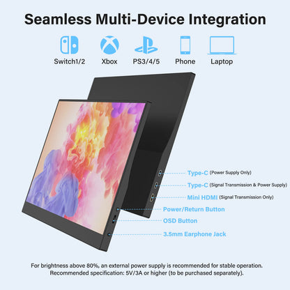 Amoudo 15,6" Portabel IPS Monitor – 1080P 1000 cd/m² Matt USB-C Mini-HDMI Inbyggda Högtalare VESA