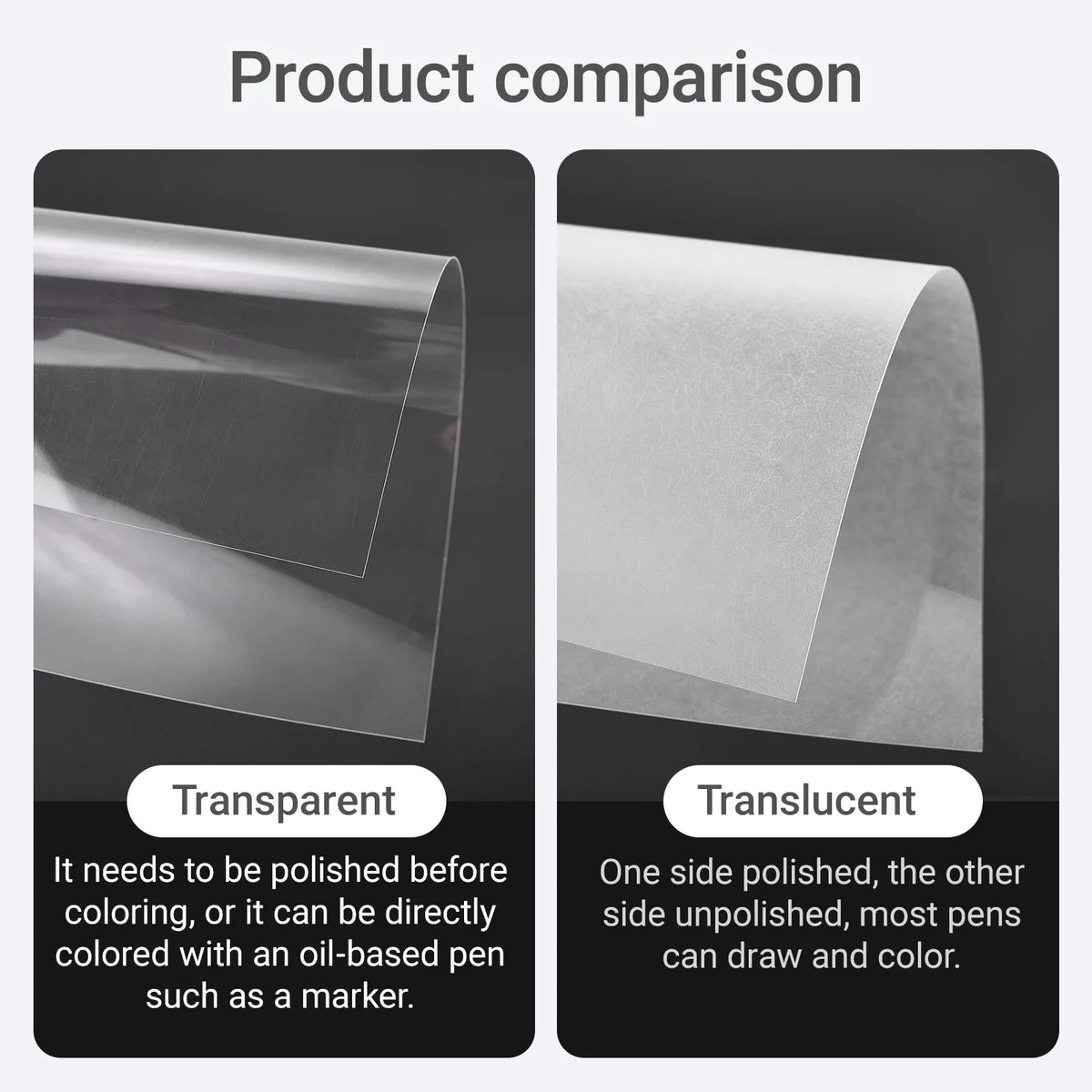 10Pcs Shrink Plastic Sheets DIY Fun Thermal Shrink Film Translucent Shrink Art Film Papers Handmade Supplies Making Party Decor