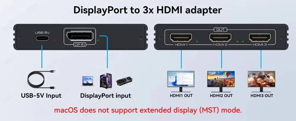 MZX MST-splitter för tre skärmar, DisplayPort eller USB-C