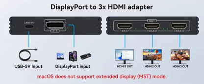 MZX MST-splitter för tre skärmar, DisplayPort eller USB-C