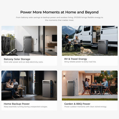 OUKITEL EP2500 Balkong Solcells- & Energilagringssystem – LiFePO4 2048–6144Wh, 4000W PV, 800–2500W On/Off-Grid, IP65, EU-lager (Tyskland)