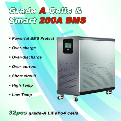 48V 600Ah LiFePO4 Lithium Battery Pack 30Kwh 100Ah 120Ah 200Ah 300Ah Built-in 200A BMS 6000+ Cycle For Solar System EU PL Stock