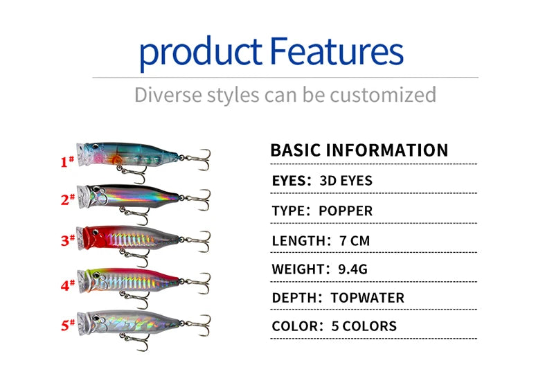 1Pcs Fishing Lures 7cm/9.4g Popper Bait 2024 New Topwater Plastic Artificial Hard Bait Crankbait Wobblers Perch Fishing Tackle