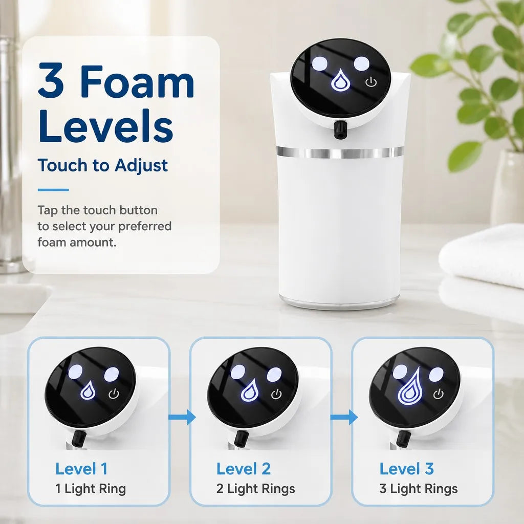 USB Rechargeable Automatic Foam Soap Dispenser Infrared Sensor 3 Speed Adjustable Touchless Hand Wash Pump for Bathroom Kitchen