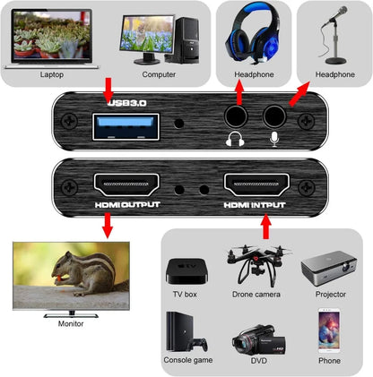 4K USB 3.0 Capture Card – HDMI-inspelningskort för PC, PS4/5, Xbox & OBS Streaming, 1080p/60Hz