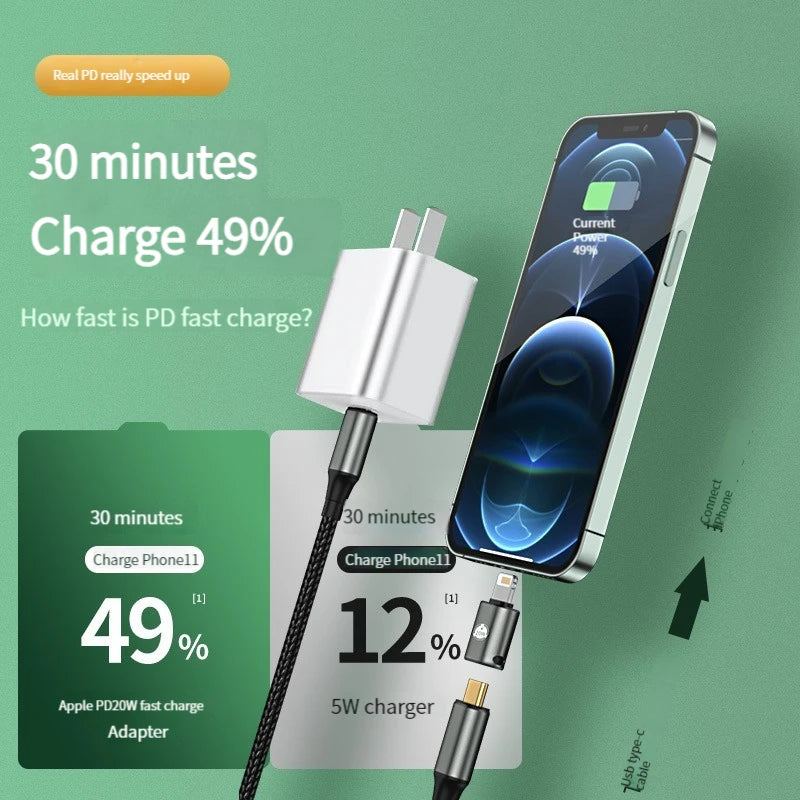 PD20W USB C Fast Charging Adapter USB Type-C Female To Lighting Male Straight Head Elbow Converter Adapter For IPhone 14 13 12