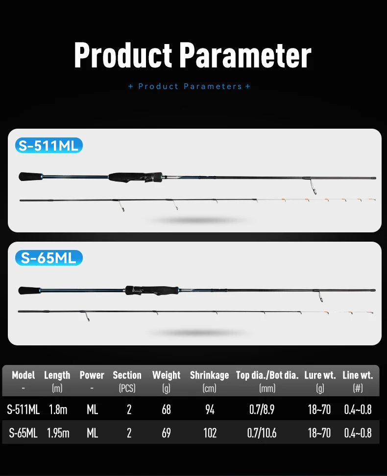 LEYDUN SHARKRY  Boat Tip Run Rod Pattern Squid Fishing Rod ML Solid Tip Ultra Light Carbon Reel seat FUJI Guide Spinning Rods