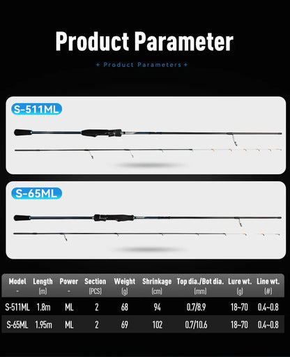 LEYDUN SHARKRY  Boat Tip Run Rod Pattern Squid Fishing Rod ML Solid Tip Ultra Light Carbon Reel seat FUJI Guide Spinning Rods