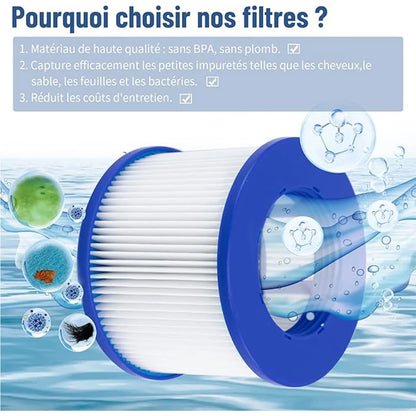 1/2/4/20 PCS Filter Cartridge Hrozny Filter Cartridge for Whirlpool Clever Spa Filter 75 x 100 mm Whirlpool Filter Accessories