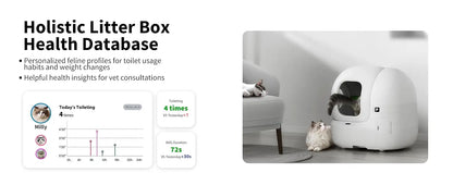 PETKIT PUROBOT MAX PRO självrengörande kattlåda med kamera och appstyrning