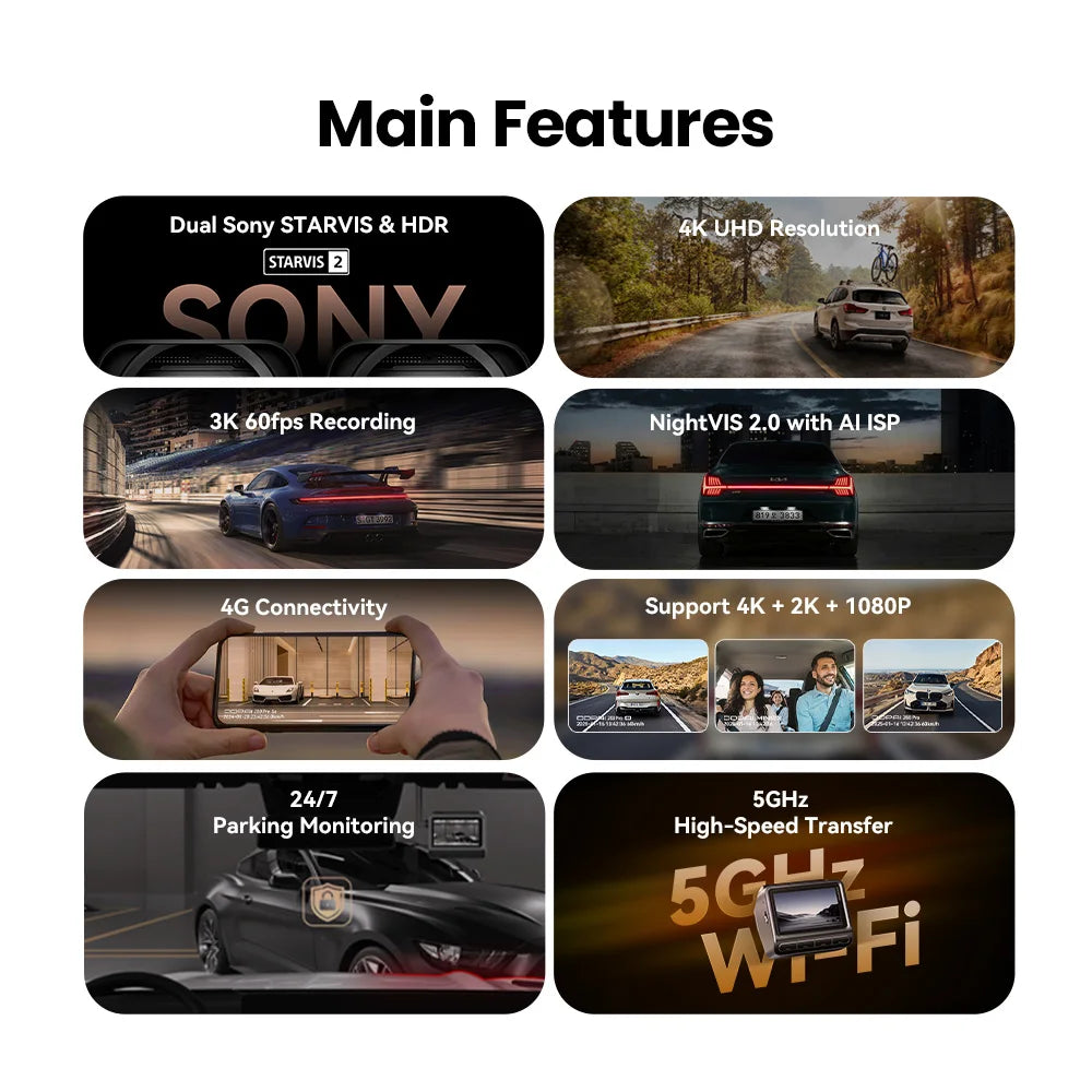 DDPAI Z60 Pro 4K Dashcam – Dubbla Sony STARVIS-sensorer, 5GHz WiFi, GPS, ADAS 2.0 och 4G LTE