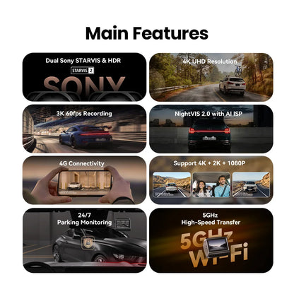 DDPAI Z60 Pro 4K Dashcam – Dubbla Sony STARVIS-sensorer, 5GHz WiFi, GPS, ADAS 2.0 och 4G LTE