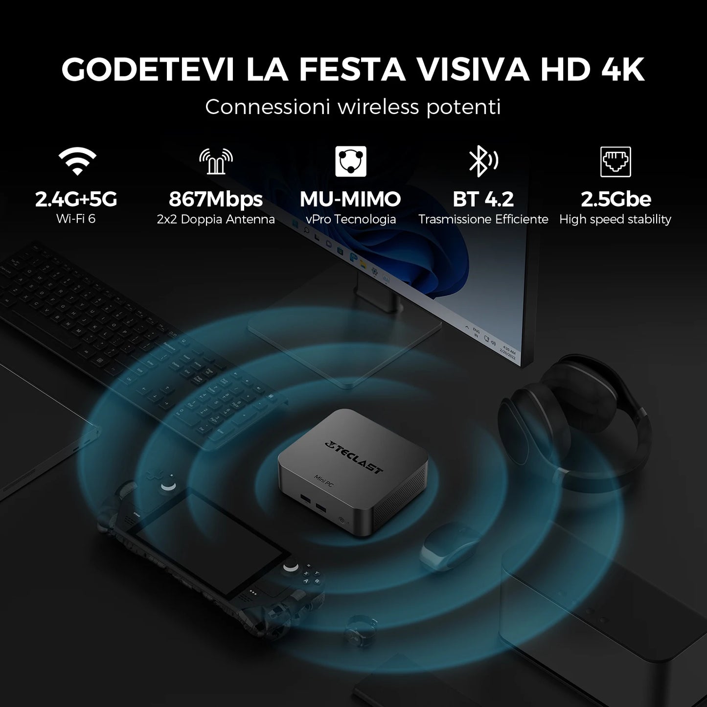 Teclast N20 Mini PC Intel N5095 11:e gen 16GB RAM 512GB SSD – 4K Windows 11 Pro WiFi 6 Kompakt Hemmakontor Desktop