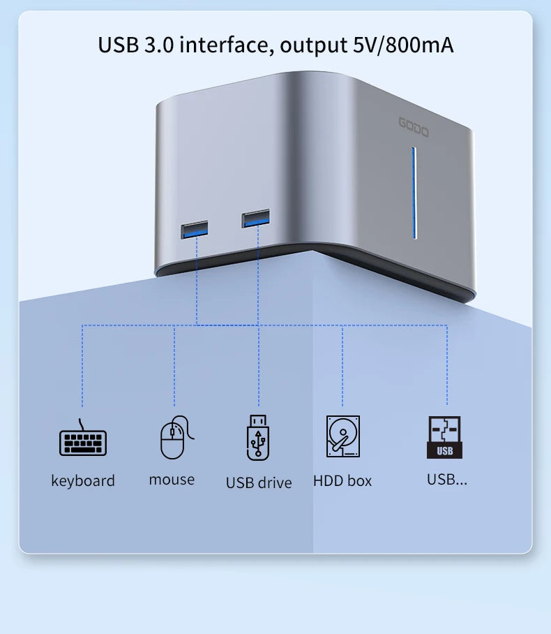 GODO USB 3.0 Dubbel Fack Typ C Hårddiskdocka för 2.5/3.5 tums SATA-enheter