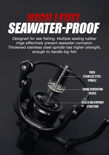 SEASIR TINGHE Spinning Fiskerulle – Max 20kg Drag, 5.2:1, Saltvattensskyddad, Aluminiumhandtag, 2500–6000
