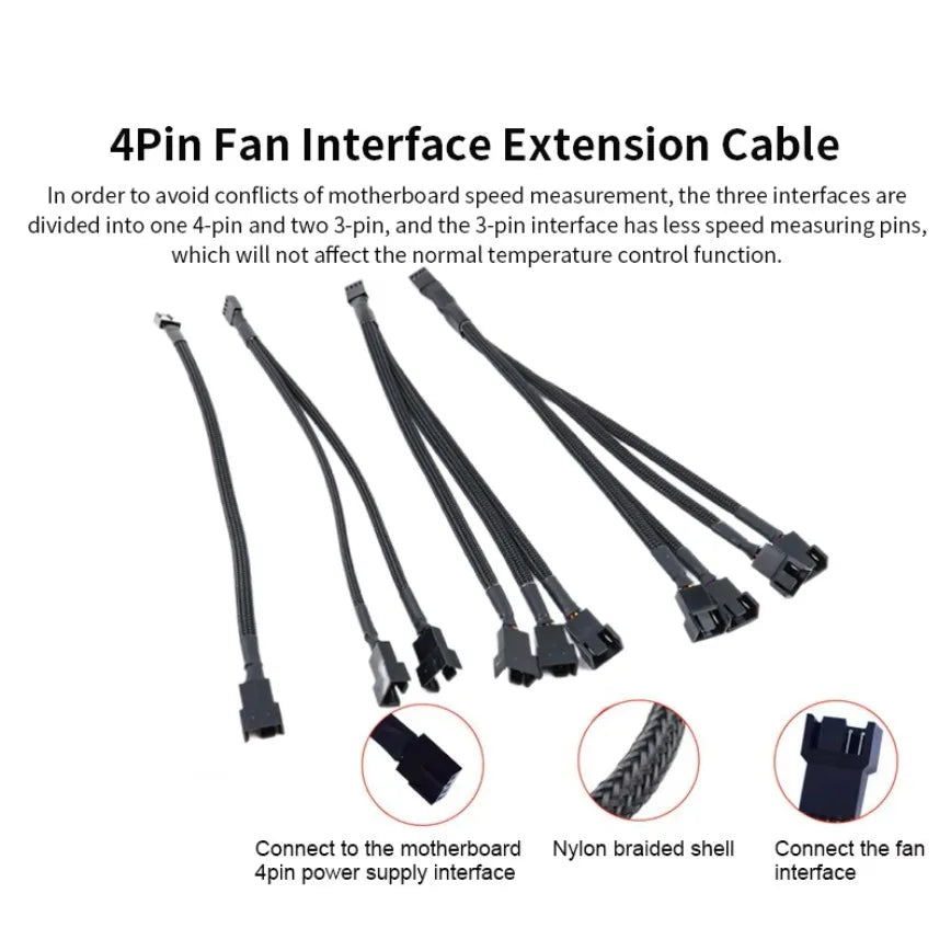4-pin PWM-fläktsplitter 26 cm – 1 till 1, 2, 3 eller 4